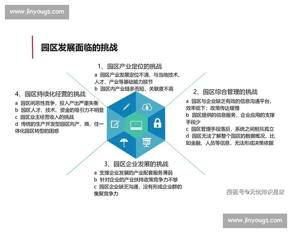 以市场连接为核心推动产业协同创新与价值共创新生态建设的发展路径