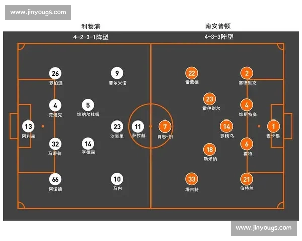 围绕首发球员构建的全新战术体系与赛季展望解析深度剖析与未来布局 围绕首发球员构建的全新战术体系与赛季展望解析深度剖析与未来布局