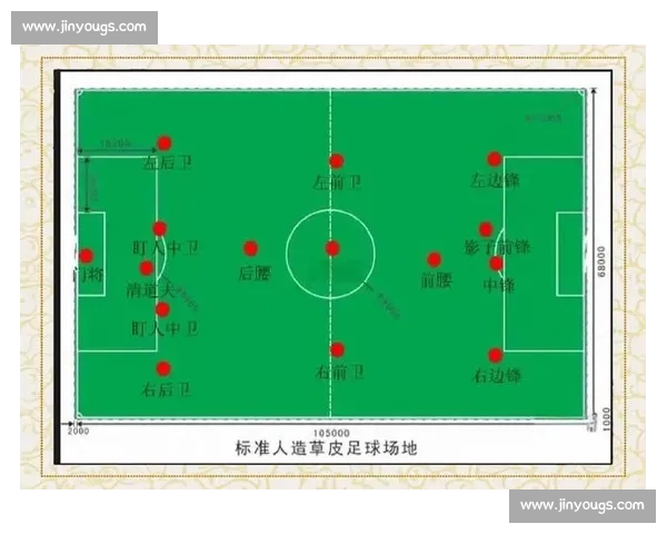 全面解析现代足球规则演变与比赛判罚核心要点技术应用与裁判争议探讨 全面解析现代足球规则演变与比赛判罚核心要点技术应用与裁判争议探讨