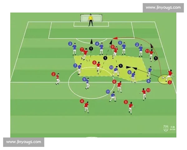 现代足球战术训练体系构建与实战应用创新发展路径探索研究分析策略 现代足球战术训练体系构建与实战应用创新发展路径探索研究分析策略