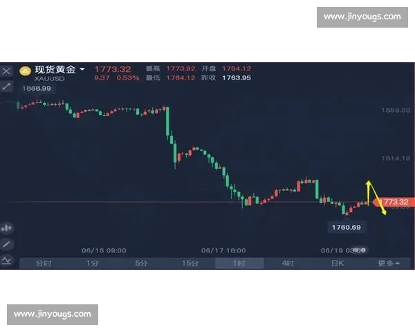 围绕比赛状态起伏与关键转折展现竞技对抗全局走势分析 围绕比赛状态起伏与关键转折展现竞技对抗全局走势分析